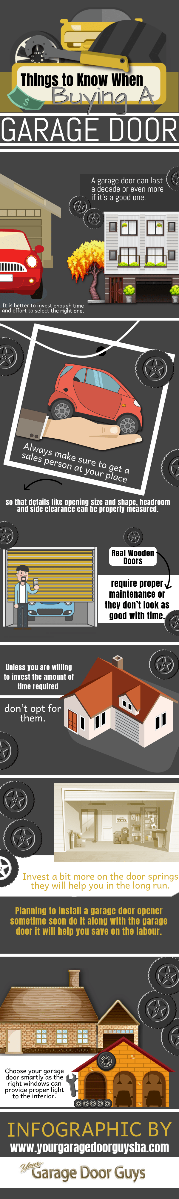 Things To Know When Buying A Garage Door